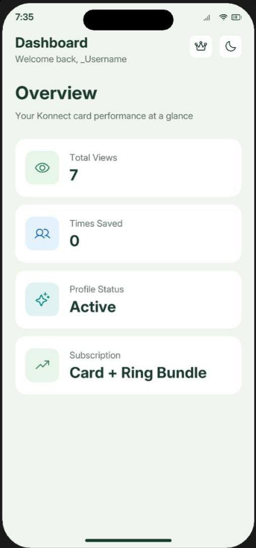 Dashboard Overview